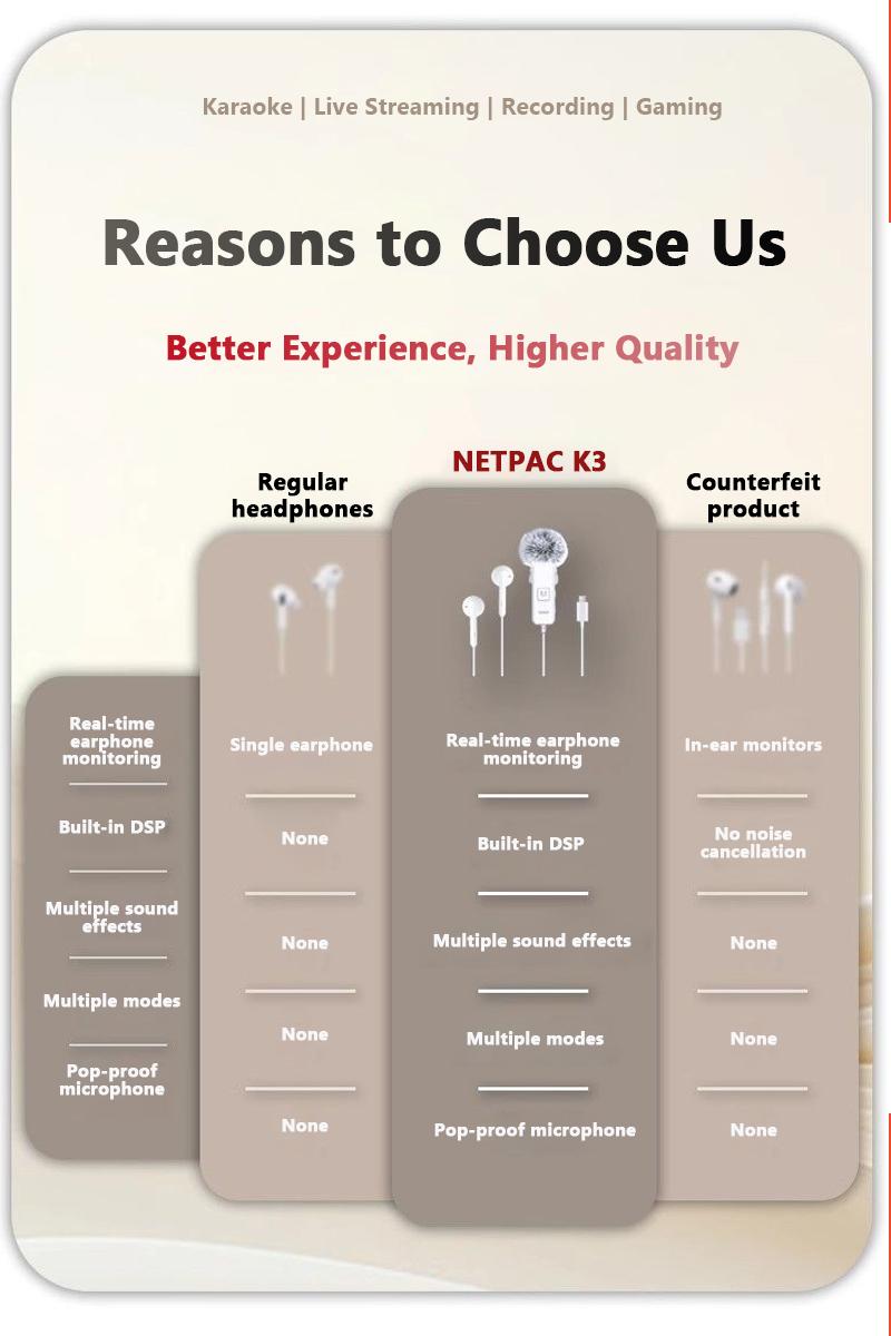 NETPAC H2 Wired Sound Card | Mic Jepit Bluetooth Soundcard | untuk HP Gaming Live Stream Vlog | Rekaman Jernih