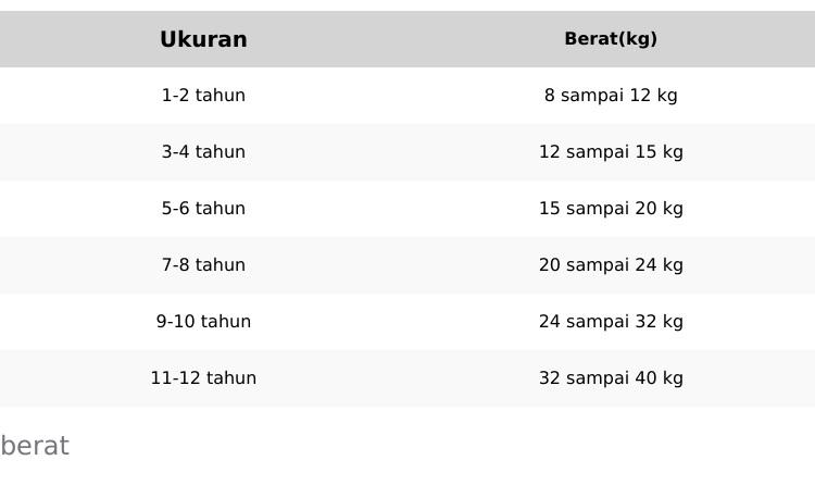 Product Introduction of KEMKO KEMEJA KOKO SULTAN ANAK USIA 1-12 TAHUN EMBOS PREMIUM MODEL TERBARU 2023 HITAM Motif Muslim Baju Nyaman 0