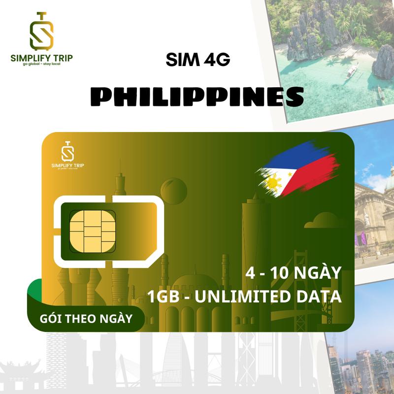 SIMPLIFY TRIP - SIM du lịch Indonesia 4G, chỉ có data - Gói theo ngày
