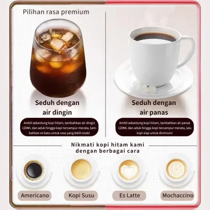 Bloom Collagen Coffee 60g KOPI COLLAGEN - 1 BOX ISI 12 SASET 5