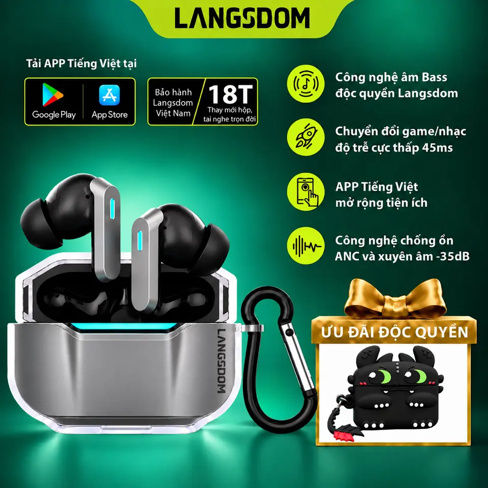 Tai nghe Bluetooth Gaming Langsdom Zeta, Bass mạnh, APP Tiếng Việt, Bluetooth 6.0, Chống ồn chủ động ANC, Độ trễ game cực thấp 45ms, Míc lọc ồn ENC