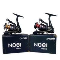 Gambar REEL PANCING TERBARU! FUGU NOBI ONE WAY UKURAN 1000-3000 DENGAN SPOOL ALUMUNIUM - 1000, RED dari Bandar Pancing Online Kota Tangerang 2 Tokopedia