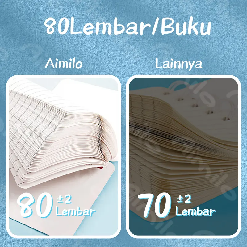 [READY] Aimilo Notebook Mini A7 Buku Kecil Catatan Scrapbook Mini Buku Notes Kecil Alat Tulis Sekolah 80 Lembar Kertas Binder 3