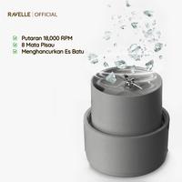 Gambar [NEW PRODUCT] Ravelle - Blender Portable 300ml 8 Mata Pisau USB Mini Juicer Food Grade Multifungsi - 300ml - Gray dari Ravelle Kota Administrasi Jakarta Utara 5 Tokopedia