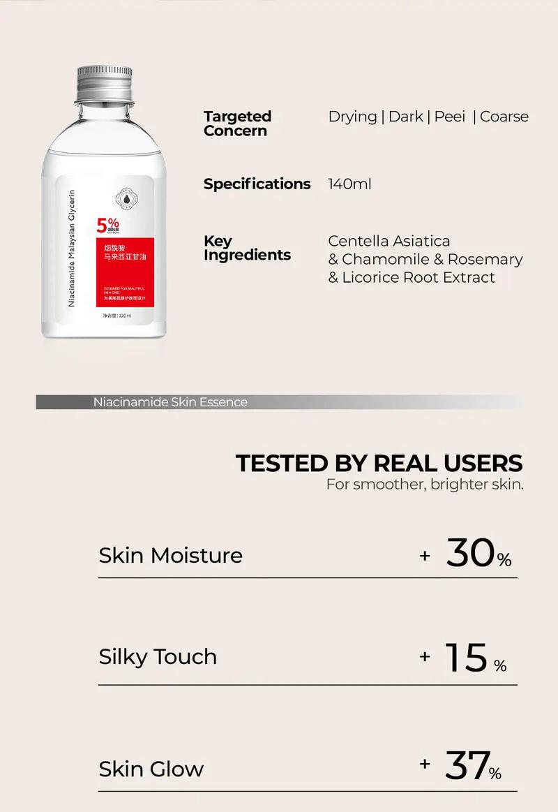 【3 Botol Rp 99.999 | Hemat 19% (Rp 33.333/btl)   】MEET FACE  Losyen Badan Pemutih & Mencerahkan, dengan Niacinamide dan Gliserin, Pelembap Dalam dan Pembaikan Kulit, untuk Kulit Bersinar, Adil dan Licin