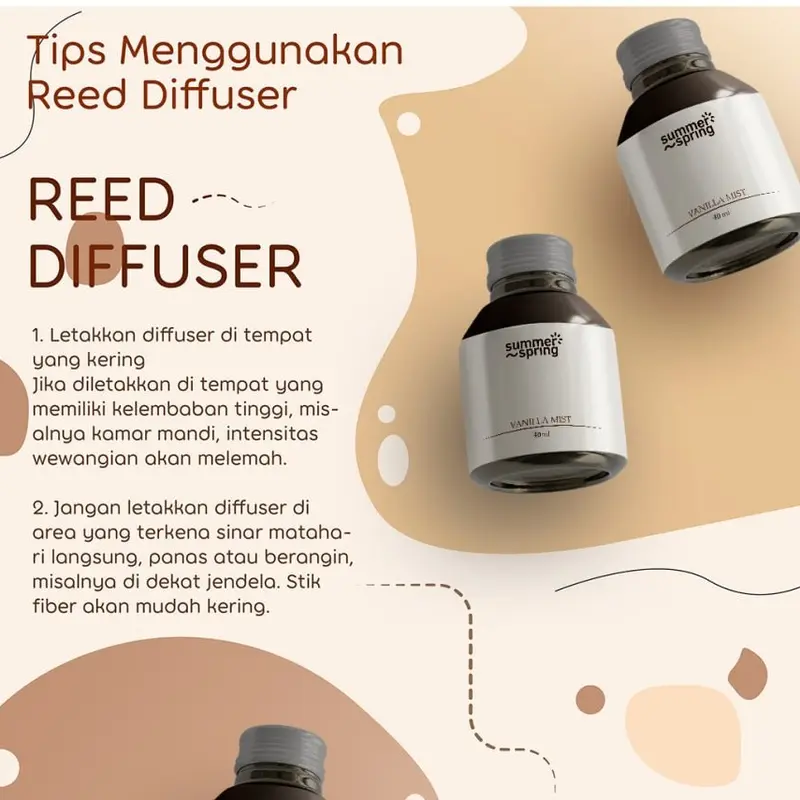 Reed Diffuser Pengharum Ruangan Aromatherapy Summerspring 40ml 2