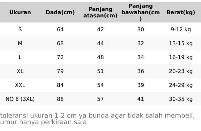 Tor Monitor Baju Anak Laki-laki 1-10Th Setelan Jersey & Celana Pendek Motif Karakter Lucu untuk Aktivitas Outdoor