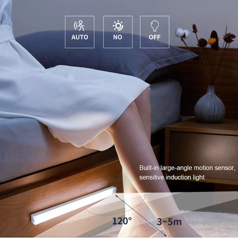 Product Introduction of Đèn Ngủ Cảm Biến Chuyển Động LED Không Dây, Thông Minh 20