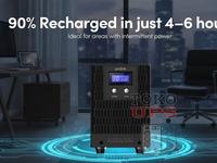 Gambar UPS Prolink PRO3300SFCU 3300VA 1800 Watt Line Interactive UPS Super Fast Charging l USB Port - Bubble dari TokoUPS Kota Administrasi Jakarta Pusat 4 Tokopedia