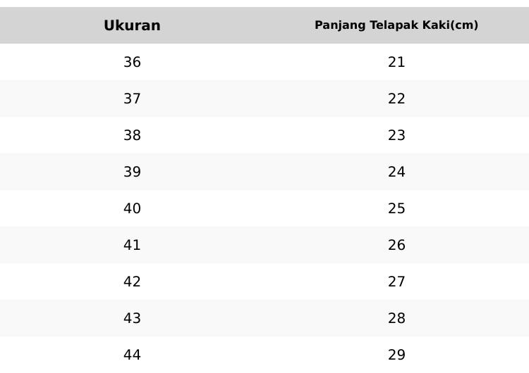 Product Introduction of Sepatu Sneakers Allstarr Coonveers Classic Tinggi Unisex Sekolah Kuliah Main Canvas Casual Shoes Pria Hitam Sport Kasual Olahraga Running 0