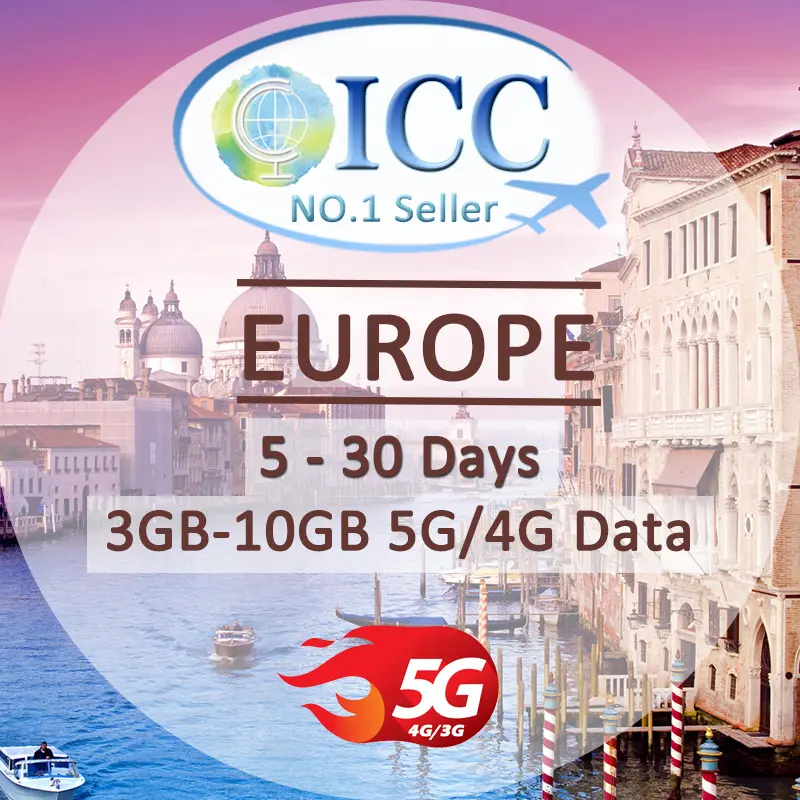 ICC SIM Card - Europe EU-C 5-30 Days 3GB/6GB/10GB 5G/4G Data Only SIM Card(Best Network)