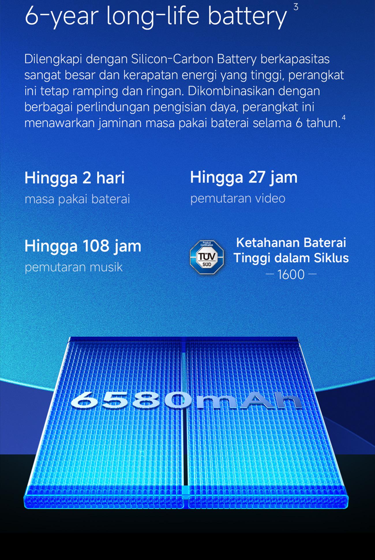 Xiaomi Redmi Note 15 Pro 5G (8/256GB) (12/512GB) |  Baterai besar 6580mAh | Corning Gorilla Glass Victus 2 | IP69K Ketahanan debu dan air | Kamera baru 200MP dengan kejernihan ultra | Layar AMOLED CrystalRes 6,83" 1.5K | NFC [Xiaomi Official Store]