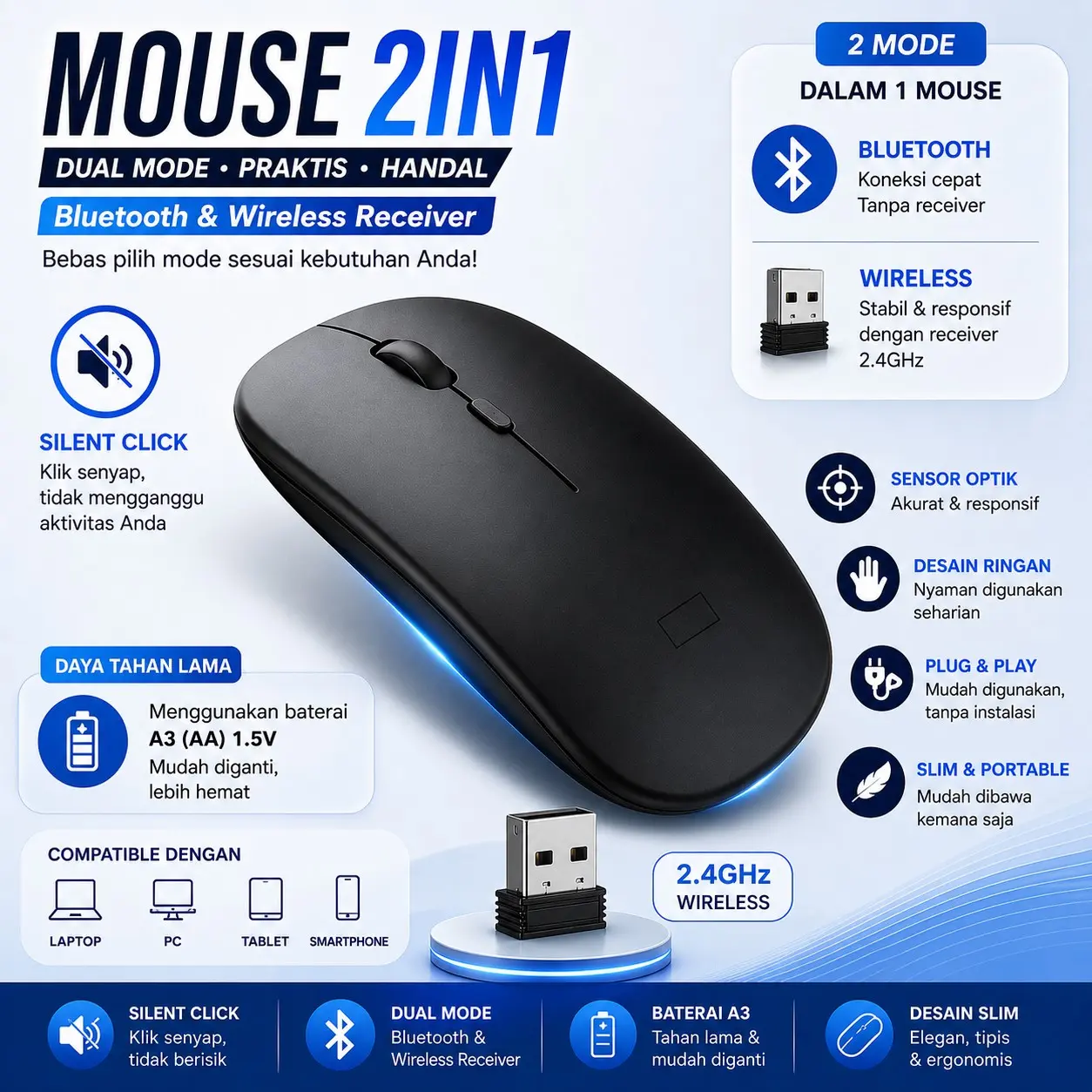 Mouse Bluetooth Slim Dual Mode 2.4Ghz Wireless Silent Mouse Bluetooth Slim Optical Wireless Bluetooth