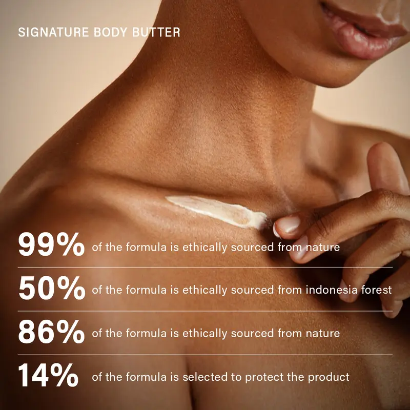 Yagi Forest Signature Body Butter 50gr Psoriasis Stretchmark Memudarkan Mengelupas Lavender Kering 5