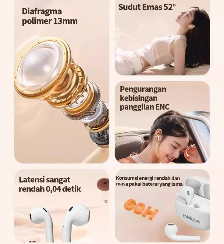 thinkplus original Earphone Bluetooth True Wireless thinkplus 2025 Air Pro Suara HiFi Latensi Rendah Pengurangan Kebisingan untuk iPhone Android - Headset, Bass 6