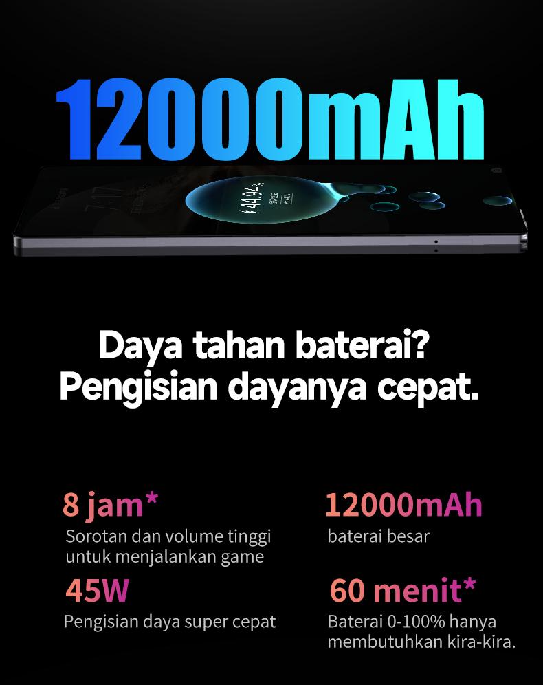 2025 H13 Pro 10.3" Tablet [16GB+1TB]1Pengalaman Pro Layaknya PC|120Hz OLED RealColor FullView Display l Ultra-tipi l Tablet cerdas HD l Hiburan Kantor Wifi Bluetooth Kamera Layar tablet tablet  1  jutaan