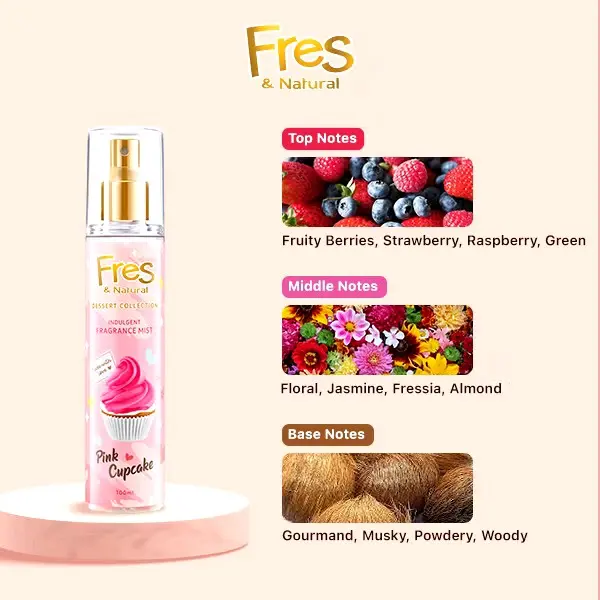Fres & Natural Spray Cologne Hijab Refresh Live To Love 100ml - Moisturizer, Tubuh 5