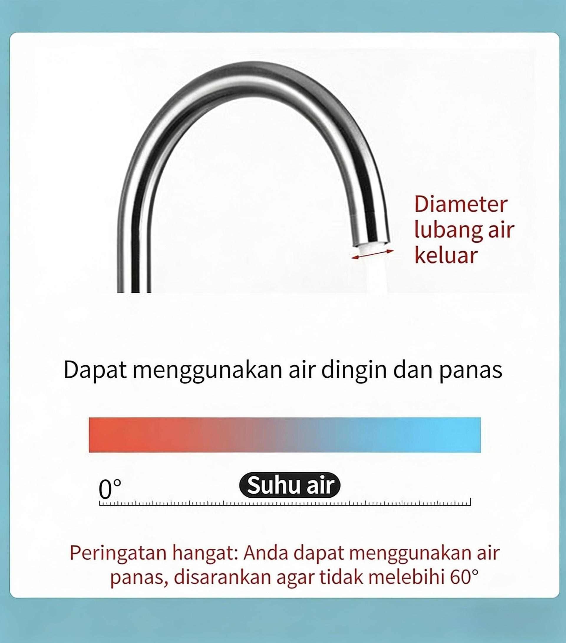【Sam's market】Saringan Air Kran Filter Sambungan Keran Wastafel Dengan 4 Lapis Penyaring Water Filter Karbon