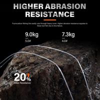 Gambar [OFFICIAL] SeaHunter Shock Leader Senar Pancing (25 Meter) Castable Invisible Fishing Line Real Carbon Fiber Line Fluorocarbon Fishing line Upgrade Japanese Original Line for Laut Ikan - Shock Leader, 4.4lb dari SeaHunter Tackle Store Kab. Tangerang 5 Tokopedia
