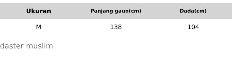 daster muslim/gamis Humaira/dress rabani/dress Azizah/blus batik/celana pendek/ celana panjang / babydoll