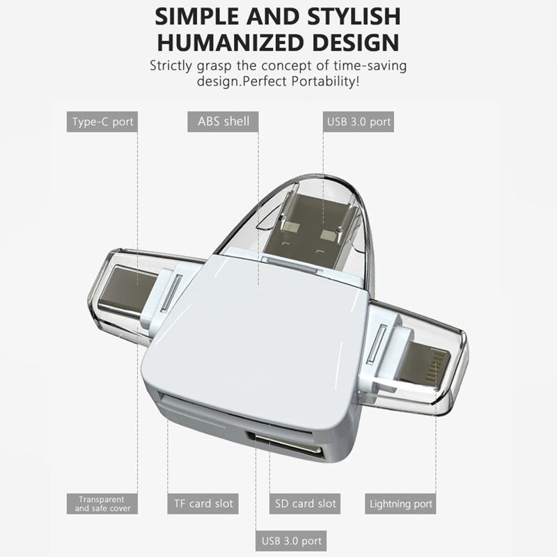 Product Introduction of 【SG SELLER】4 in 1 OTG USB-C Card Reader Micro USB Date Reader Writer for Micro SD Card TF for Mobile Phone / PC Computer / camera 6