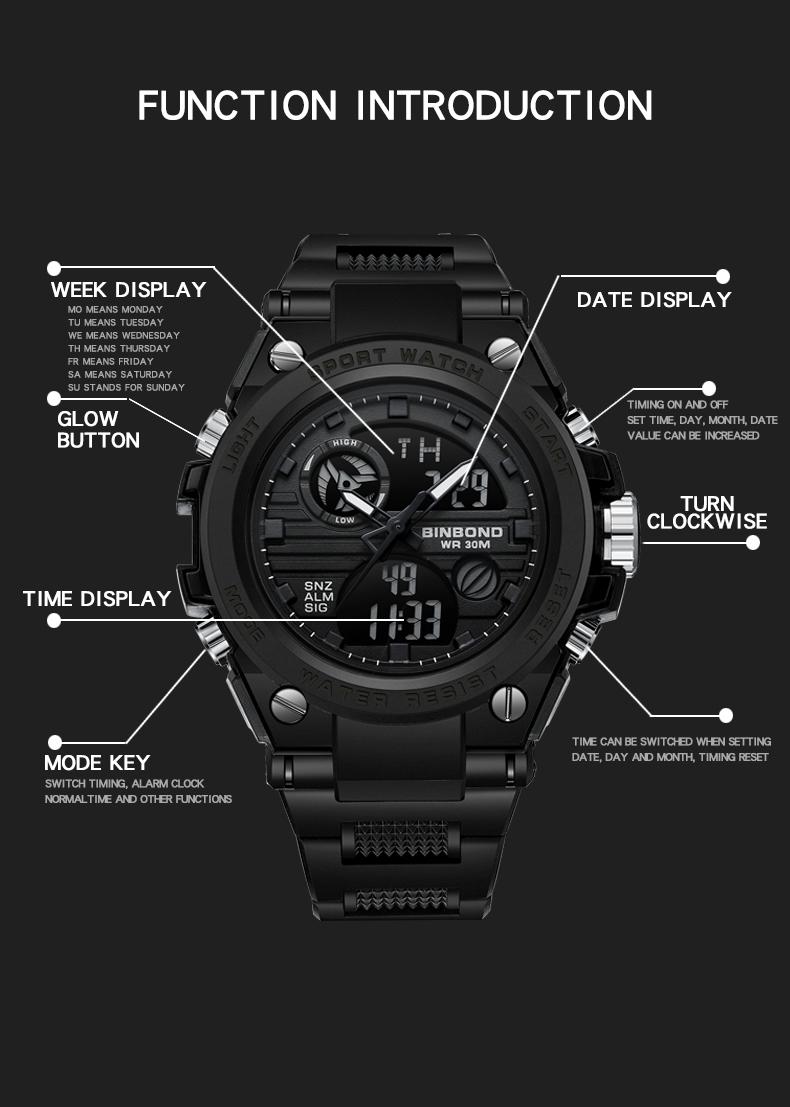 Product Introduction of Fashion electronic watch 3c digital display waterproof luminous accurate timing watch 39