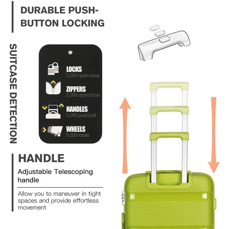 SEA CHOICE Koper Set 20+24+28 inch Kabin Large Bagasi Travel Tas, PP Hardcase, Lightweight, TSA Lock 4