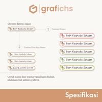 Gambar [90 pcs] Stiker Nama Alat Tulis Sekolah GISS301-310 by Grafichs - GISS301 dari Grafichs Kab. Bogor 4 Tokopedia