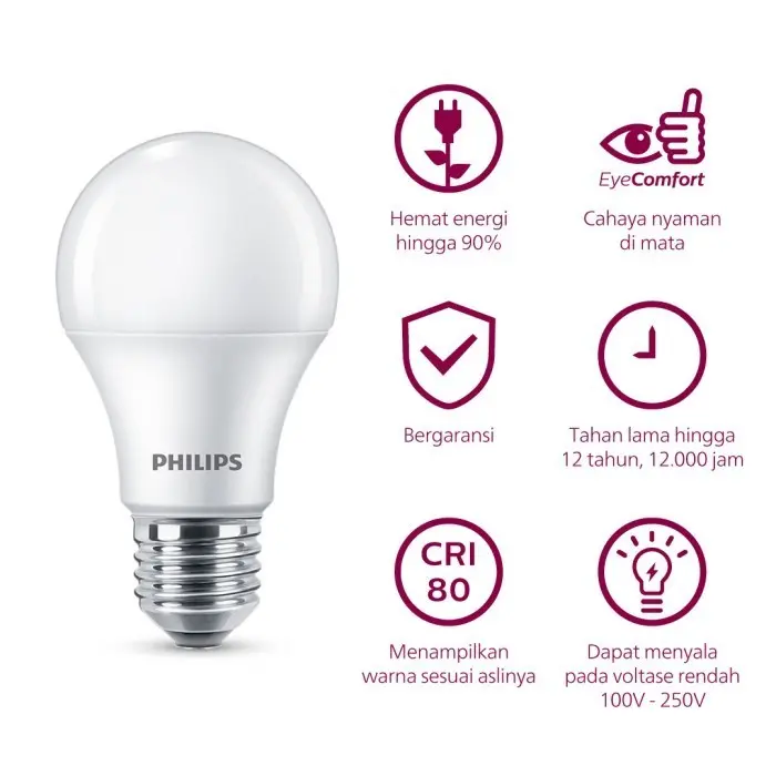 Lampu Philips RadiantLine Multipack Bohlam LED 11W 6500K Putih 2