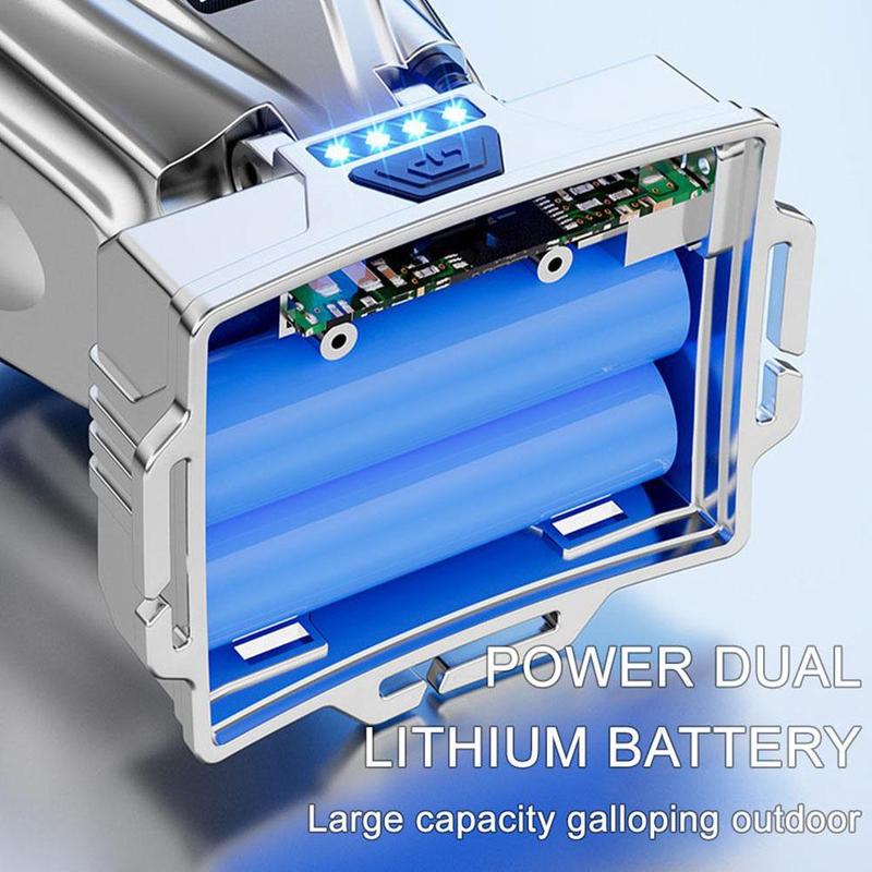Product Introduction of ไฟหน้ากลางแจ้ง ไฟฉาย LED แบบชาร์จ Usb กันน้ำ มัลติฟังก์ชั่น ใหม่ 2023 43