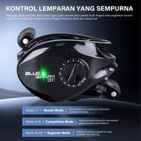 Gambar [OFFICIAL] SeaHunter joran pancing set Blue Shark DC dan Black Arrow Tele Telescopic joran casting reel baitcasting set - 1.5M , Kiri  dari SeaHunter Indonesia Kab. Tangerang 3 Tokopedia