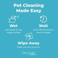 Gambar Oxyfresh Crate and Cage Cleaner 473ml - #Byebaupesing di rumah dari Oxyfresh Pet Kota Tangerang Selatan 3 Tokopedia