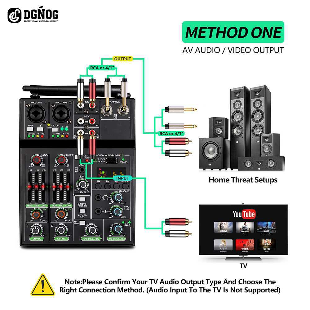 DGNOG Audio Mixer Console 5 Channel Bluetooth with 2 Microphone - R4-PRO