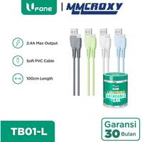 Gambar Ufone TB01-M / TB01-C / TB01-L Kabel Data Charger Quick Charging Safety Protection - TB01-M MICRO USB dari MMCROXY Kota Administrasi Jakarta Pusat 2 Tokopedia