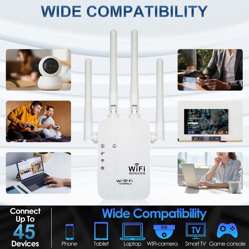 Product Introduction of WiFi Extender 2025, 1200Mbps Dual Band (5GHz/2.4GHz) Signal Booster, Covers 10,000 sq. ft & 50 Devices, Repeater with Ethernet Port for Home, Gifts 5