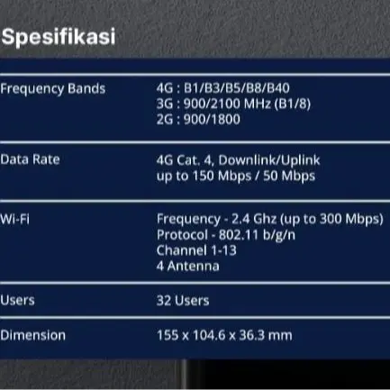 Modem Orbit Star 2 A2 - Harga Terbaik di Pasaran Antena Router Sinyal 3