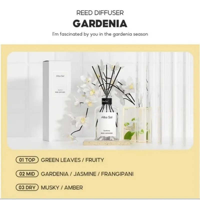 Alba Sol Decant Reed Diffuser Gardenia Aroma Terapi Pengharum Ruangan 2