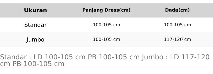 Paket Hemat Daster 100 Dapat 5 | Daster Murah 100 Dapat 7 Pcs | Daster Kancing Termurah | Daster Murah 100 Dapat 5 Terbaru Katun Nyaman Dress Tidur