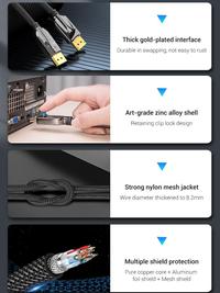 Gambar VENTION Kabel DisplayPort 1.4 Male to Male 4K 8K HDR - HCA - HCA 1.5M dari Techno Computer Bali Kota Denpasar 5 Tokopedia