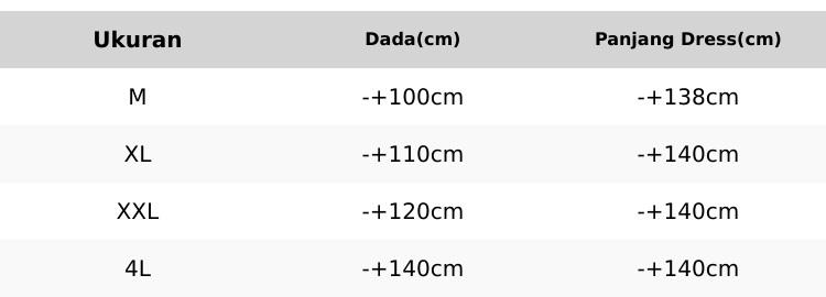 MAHIRA DRESS By ZIYA ~ Gamis Rayon Premium Kancing Nyaman Muslim Wanita Menyusui Manset MAHIRA DRESS By ZIYA ~ Gamis Rayon Premium Kancing Nyaman Muslim Wanita Menyusui Manset