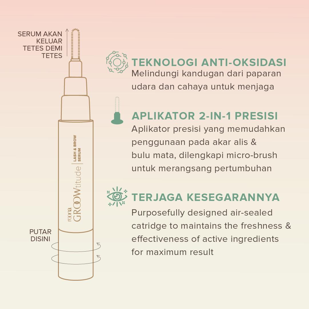 ROONA-Groowtitude Brow & Lash Serum Membantu Menumbuhkan, Menebalkan, Menguatkan Alis & Bulumata Natural Alami -Duplicate