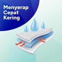 Gambar Confidence Classic Night Series (Popok Dewasa Perekat) - M 30 dari Confidence Indonesia Kota Tangerang 4 Tokopedia