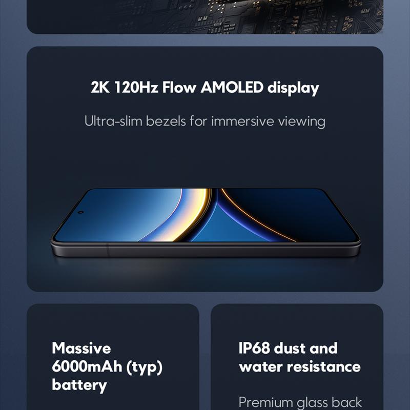 Product Introduction of POCO F7 Pro (12GB/512GB) | Snapdragon 8 Gen 3 | Massive 6000mAh battery | 2K 120Hz Flow AMOLED display | 50MP dual camera with OIS [Official Store] 2