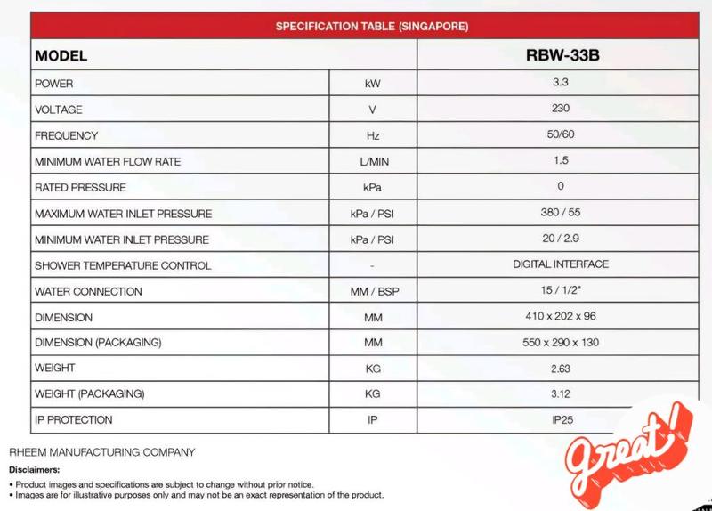 Product Introduction of Offer Price Rheem Royal RBW-33B Electric Instant Water Heater with Digital Display and Advanced Protection 2