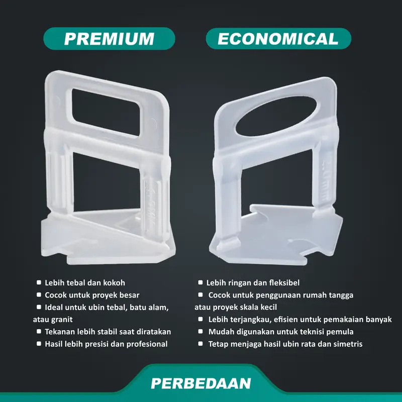 ASTEEL Klip Clip Nat 1.5mm Ekonomi Alat Perata Pasang Keramik Granit Lantai Dinding Tile Leveling Spacer Wedge Pasak 8
