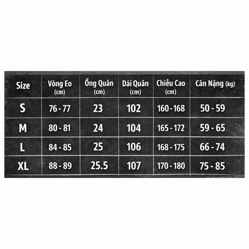 [ SALE XẢ ] 13,5 Oz - Set Raw Denim NINETYTWO - JACKET - CARPENTER - PANT - SHORT | BigBuy360 - bigbuy360.vn