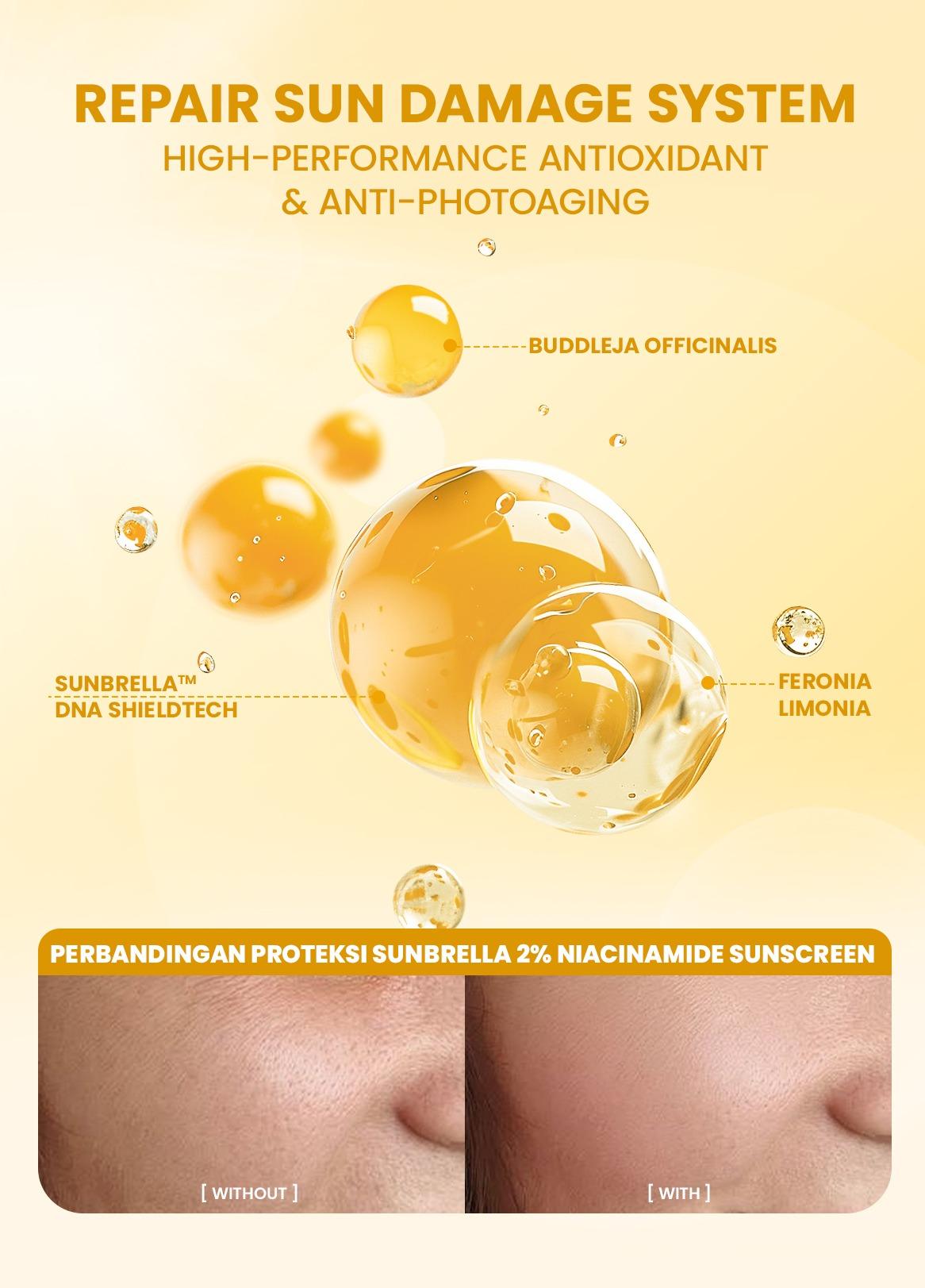 YOU Sunbrella 2% Niacinamide Brightening Sunscreen Cooling Sunscreen Sunscreen Sensasi Dingin Sunscreen SPF 50 YOU Sunbrella 2% Niacinamide Brightening Sunscreen Cooling Sunscreen Sunscreen Sensasi Dingin Sunscreen SPF 50