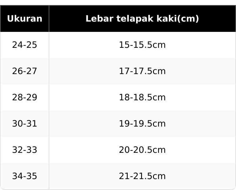 VIRAL Sandal anak laki-laki model selop karkarakter one piece / wanpis tanpa tali VIRAL Sandal anak laki-laki model selop karkarakter one piece / wanpis tanpa tali