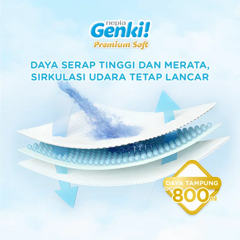 Nepia Genki Diapers Premium Soft Tape / Popok Bayi Perekat [0-5 kg] Ukuran NB44 - Single Pack 1