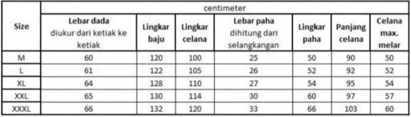 Jas Hujan Axio 882 Original Setelan Baju Celana/Mantel Mantol Raincoat Ujan Stelan Jaket